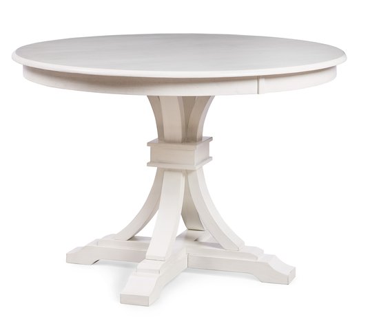 T28-48RT_ T28-12B-36